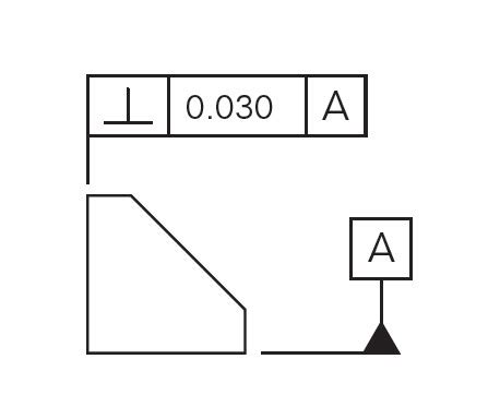 perpendicularity callout on drawing